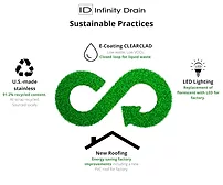 Infinity_Drain_Sustainable_Practices.png