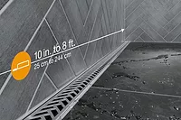 KerdiLineVario_Waterfx_Measurements.jpg kerdi line vario