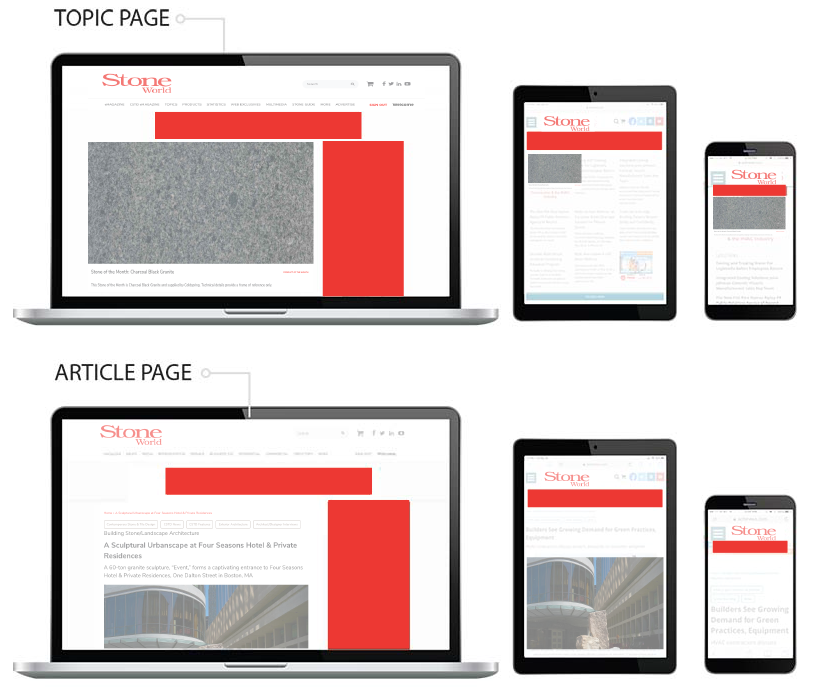 Responsive ad examples.