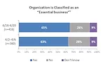 survey 3