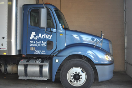 Arley Wholesale, Inc., 