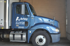 Arley Wholesale, Inc.,