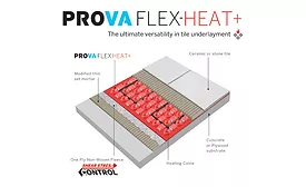 Prova Flex-Heat