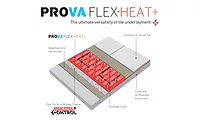 Prova Flex-Heat