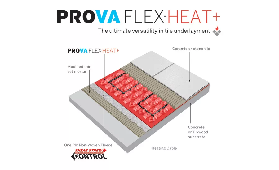 Prova Flex-Heat