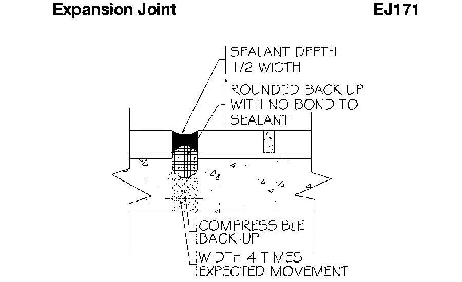 TCNA handbook expansion joints