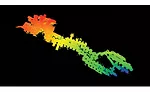 3D point cloud