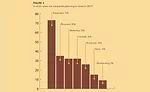 2017 Fabricator Market Forecast 3
