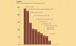 2017 Fabricator Market Forecast 4