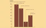 2017 Fabricator Market Forecast 5