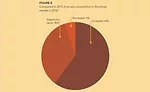 2017 Fabricator Market Forecast 8