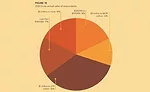 2017 Fabricator Market Forecast 10