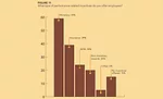 2017 Fabricator Market Forecast 11
