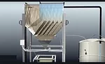 inclined settling systems