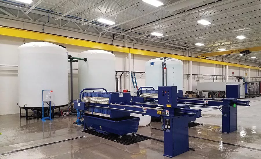Water recycling