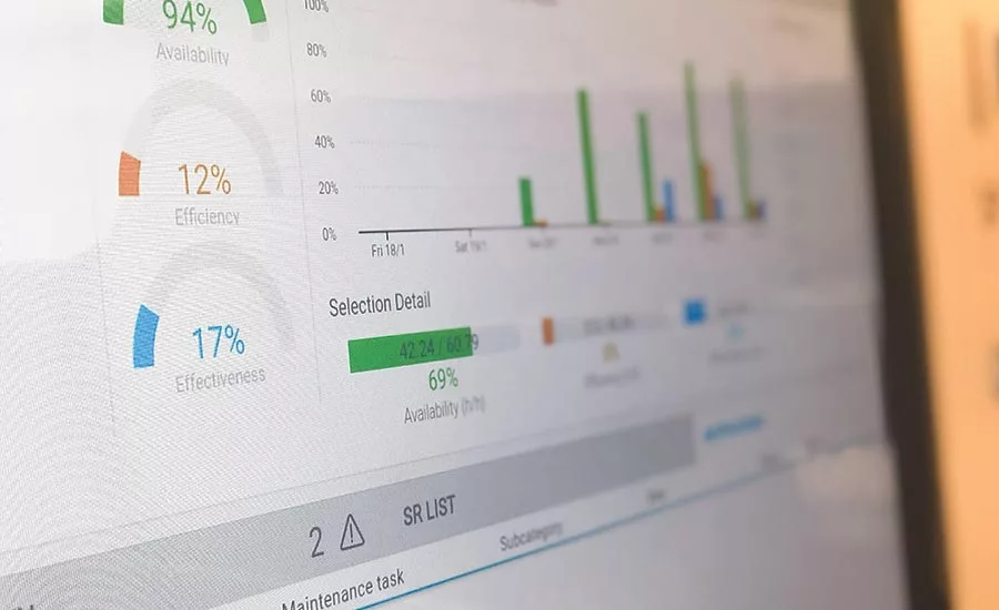 Sophia IoT platform 