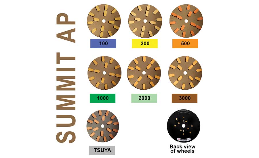 Summit AP Polishing Wheels from Alpha Professional Tools