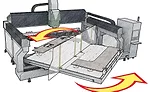 Machine of the Month: Prussiani introduces the new Platino Shuttle 