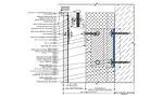 flexural stress of the stone panel