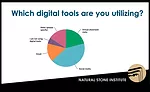 Natural Stone Institute Webinar- fabricators polled
