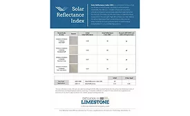 The new fact sheet from the Indiana Limestone Co.